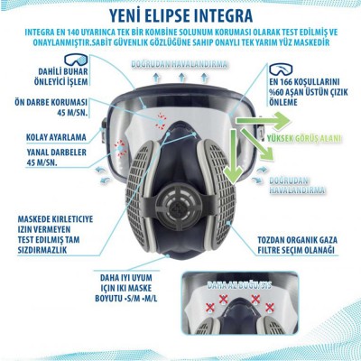 GVS Elipse P3 Integra Gözlüklü Toz Maskesi – Tam Yüz Maske – SPR406